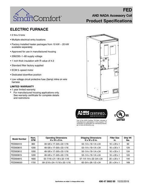 , and Mexico. . Fed003610 manual